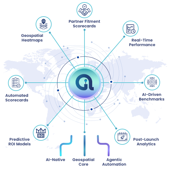 Intelligence in action ROI-driven business insights
